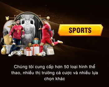Đa dạng trò chơi mmo88 App