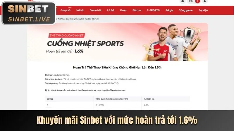 Hoàn Trả mmo88 app